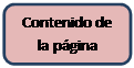 Rectngulo redondeado: Contenido de la pgina